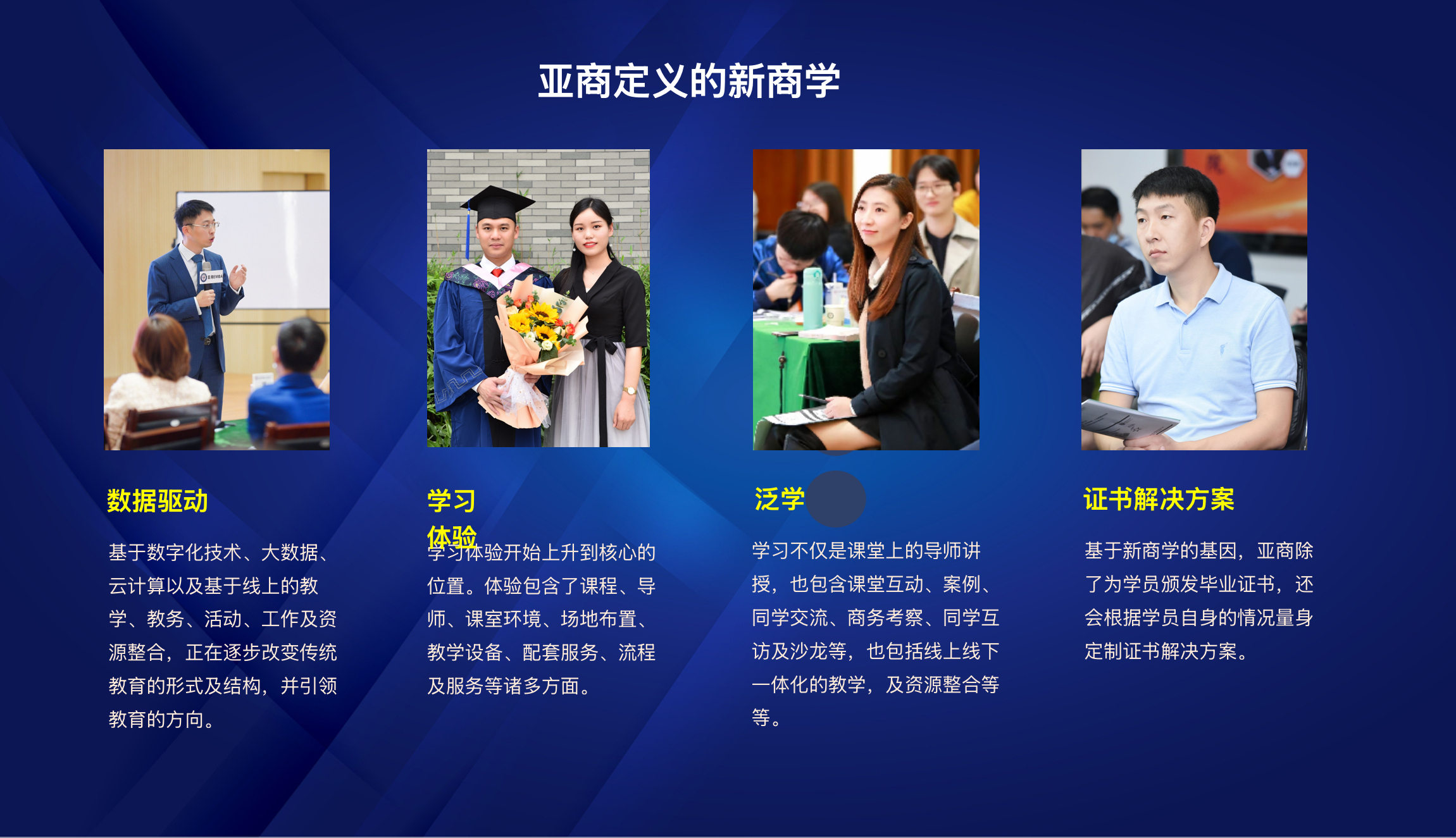 亚商定义新商学